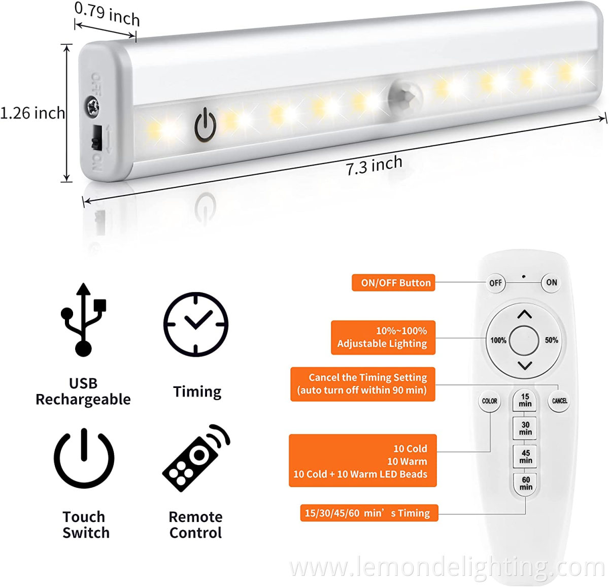 Reusable Dimmable Undermount Lighting